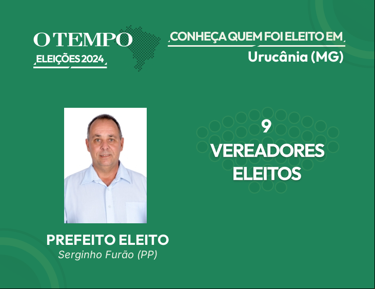 Raio-X das Eleições 2024 de Urucânia - MG