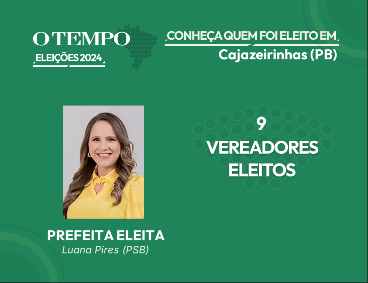 Raio-X das Eleições 2024 de Cajazeirinhas - PB